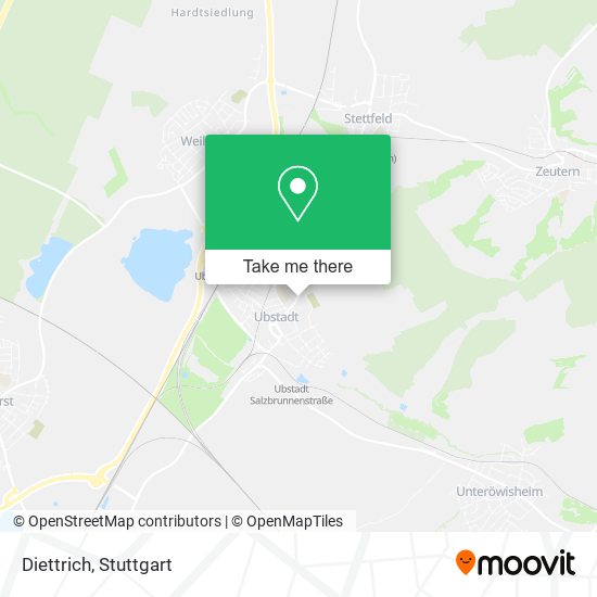 Diettrich map