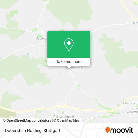 Карта Doberstein Holding