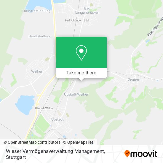 Wieser Vermögensverwaltung Management map