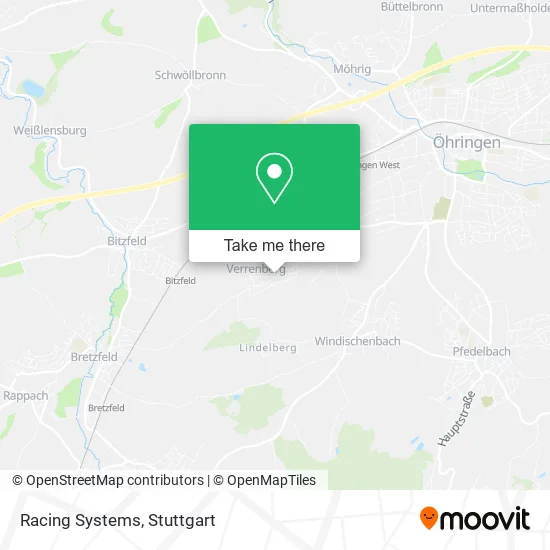 Карта Racing Systems