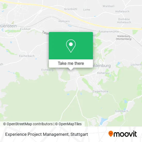 Карта Experience Project Management