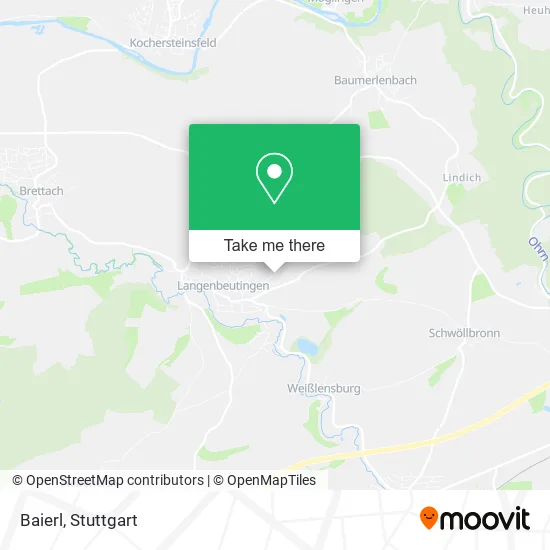 Baierl map