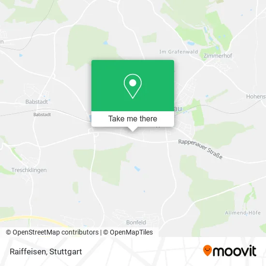 Карта Raiffeisen