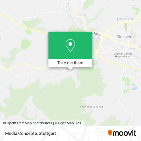 Media Concepte map