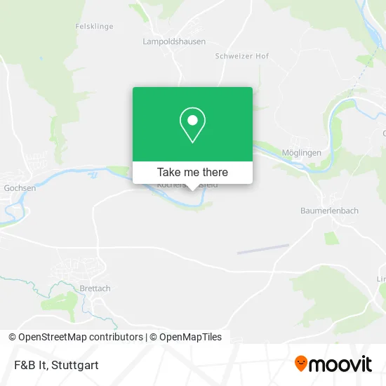 F&B It map