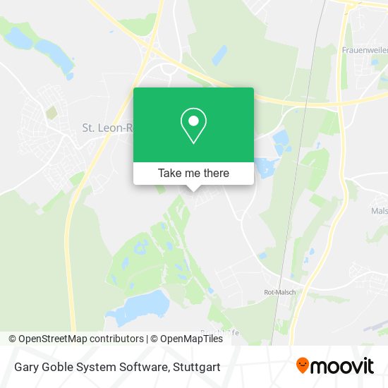 Gary Goble System Software map