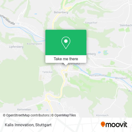 Kalis Innovation map