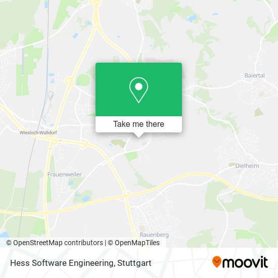 Hess Software Engineering map