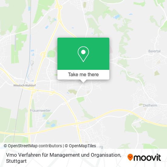 Карта Vmo Verfahren für Management und Organisation