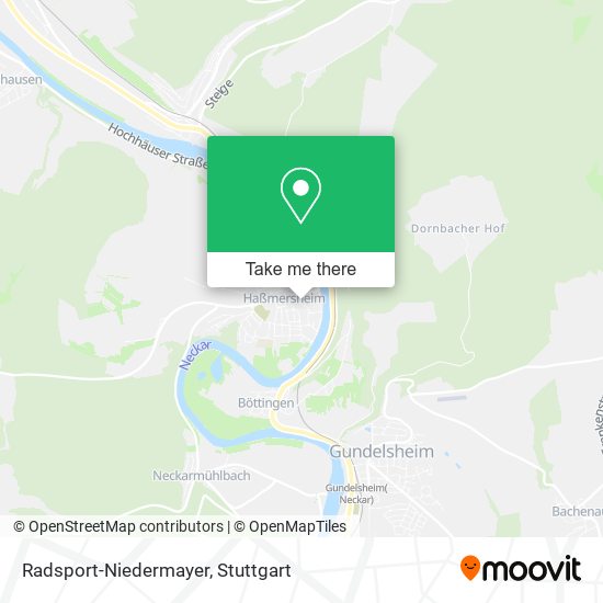 Radsport-Niedermayer map