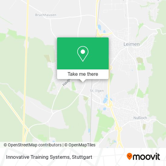 Innovative Training Systems map