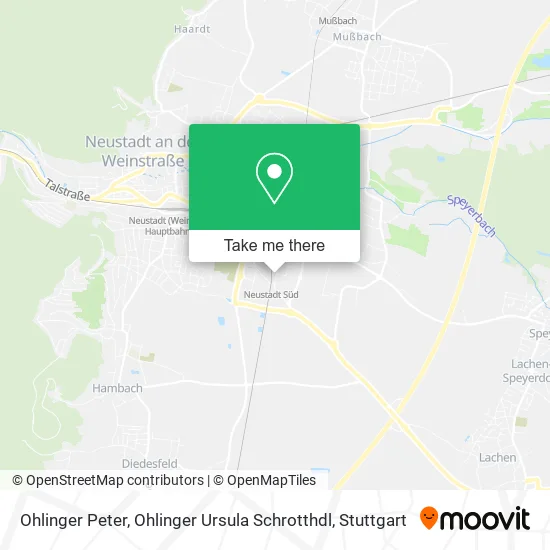 Карта Ohlinger Peter, Ohlinger Ursula Schrotthdl