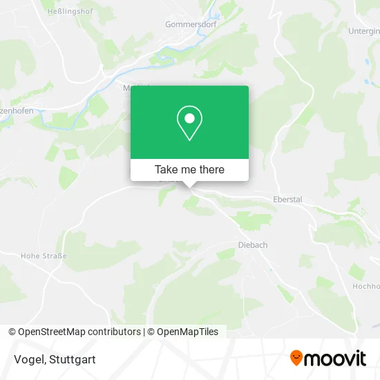 Vogel map