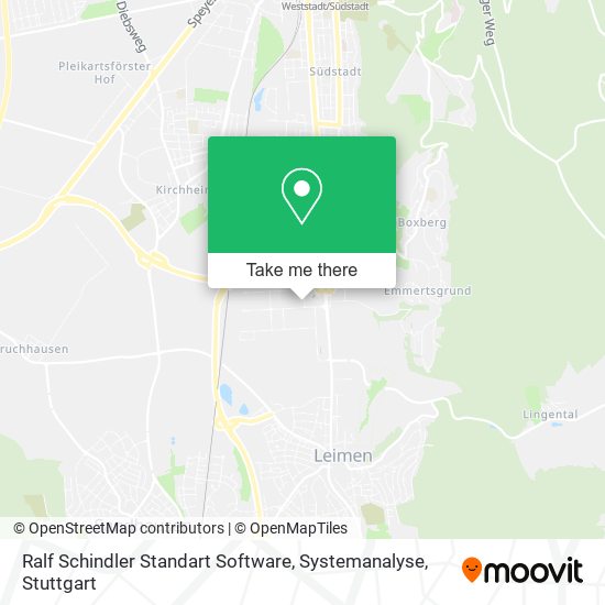 Ralf Schindler Standart Software, Systemanalyse map