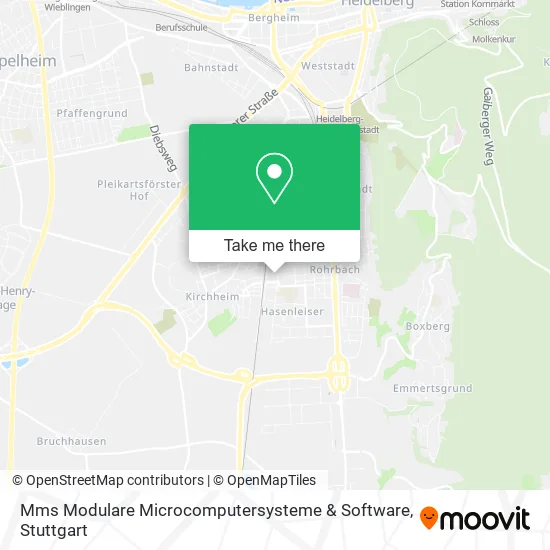 Mms Modulare Microcomputersysteme & Software map