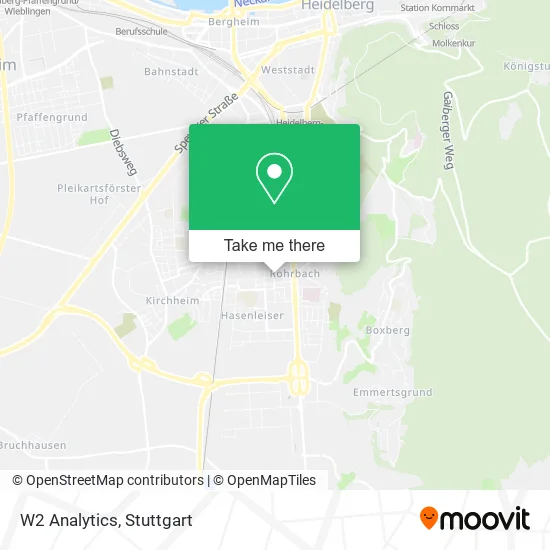 Карта W2 Analytics