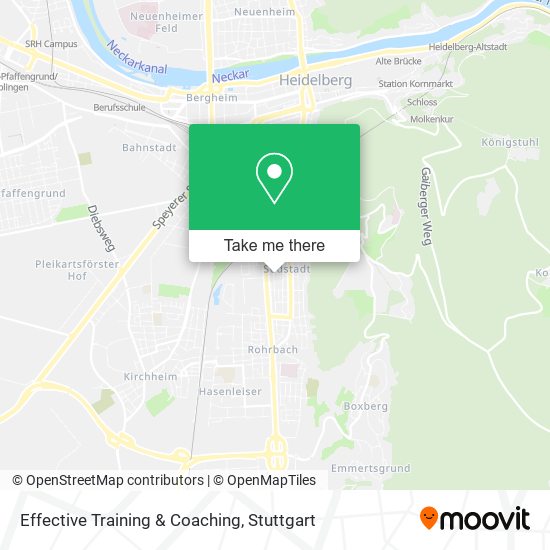 Effective Training & Coaching map