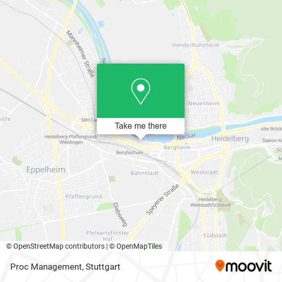 Карта Proc Management