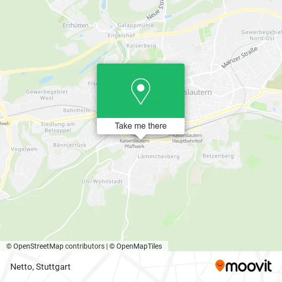 Netto map