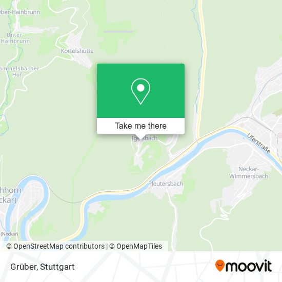 Grüber map