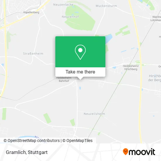 Gramlich map