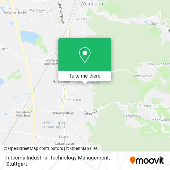 Intecma Industrial Technology Management map