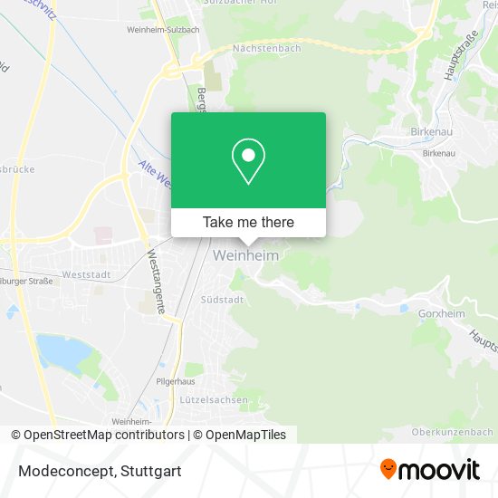 Modeconcept map