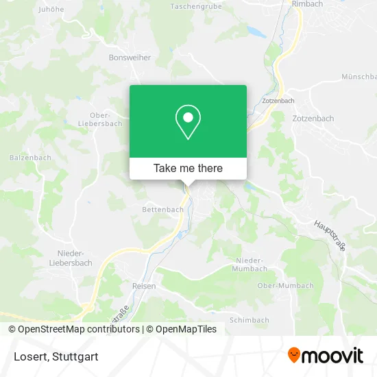 Losert map
