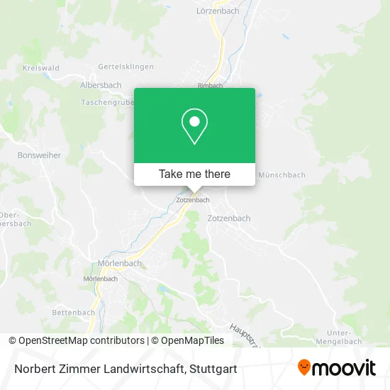 Карта Norbert Zimmer Landwirtschaft