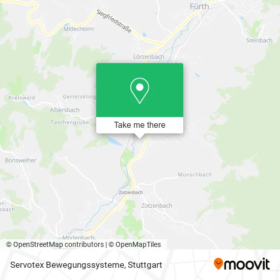 Карта Servotex Bewegungssysteme