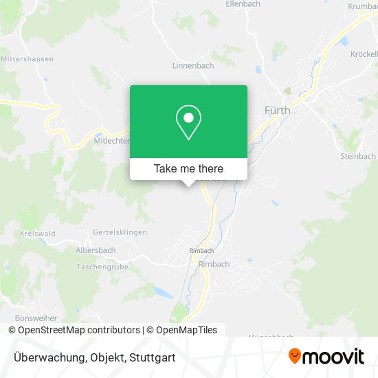 Карта Überwachung, Objekt