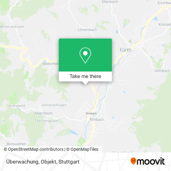 Карта Überwachung, Objekt