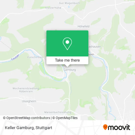 Карта Keller Gamburg