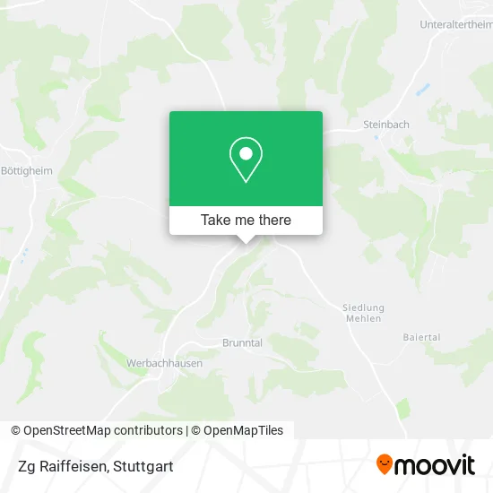 Карта Zg Raiffeisen