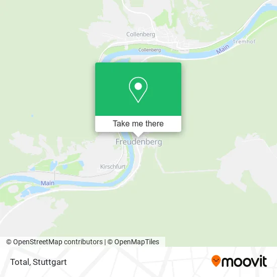 Total map