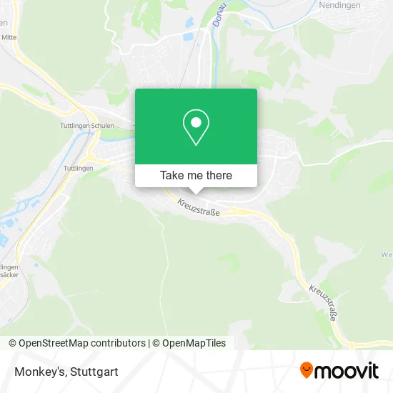 Monkey's map