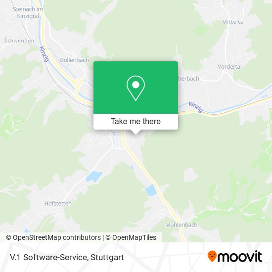 V.1 Software-Service map
