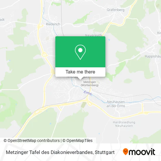 Карта Metzinger Tafel des Diakonieverbandes