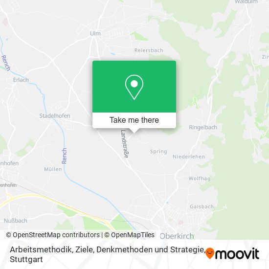 Карта Arbeitsmethodik, Ziele, Denkmethoden und Strategie