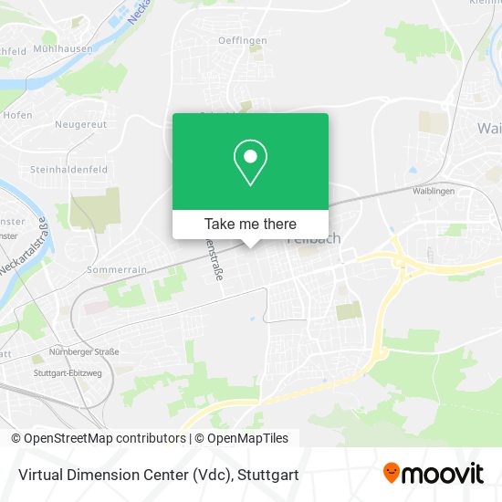 Virtual Dimension Center (Vdc) map