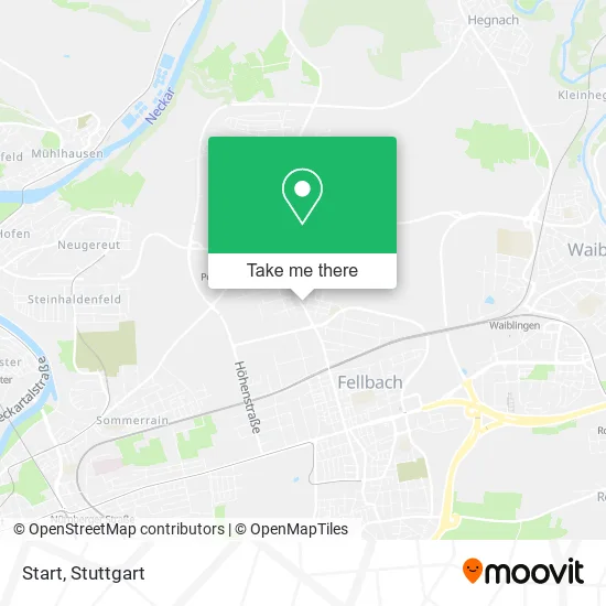 Start map