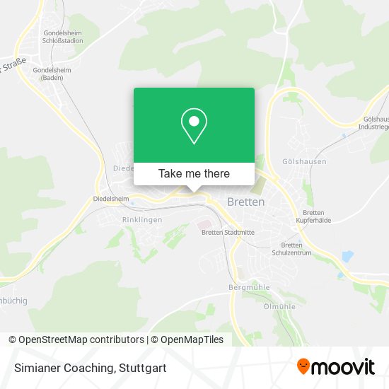 Simianer Coaching map