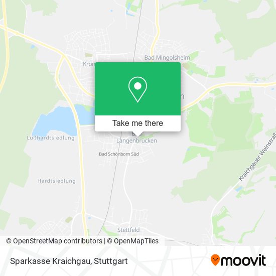 Карта Sparkasse Kraichgau