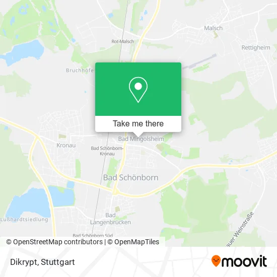 Карта Dikrypt
