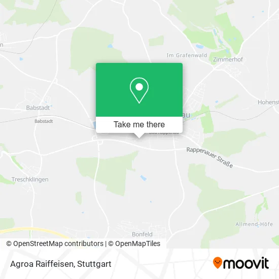 Карта Agroa Raiffeisen