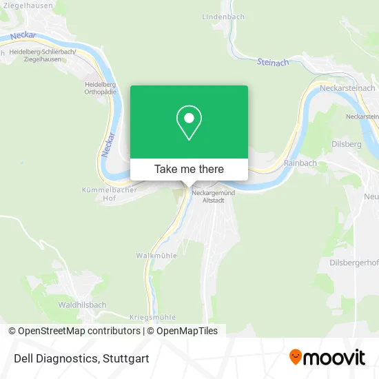 Карта Dell Diagnostics