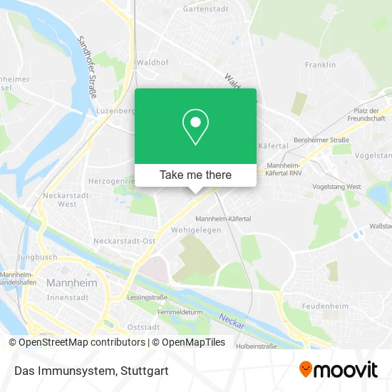 Карта Das Immunsystem
