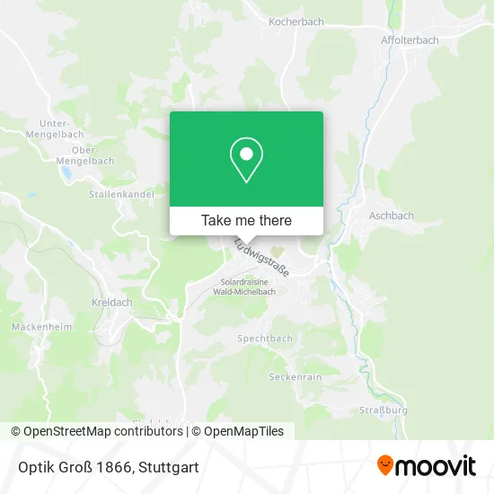 Карта Optik Groß 1866