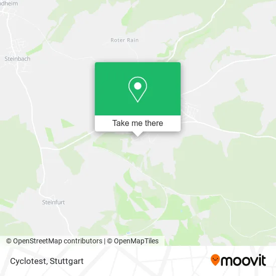 Карта Cyclotest
