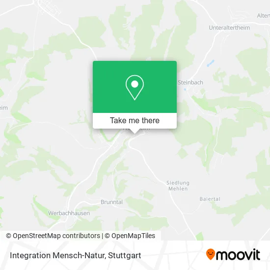 Карта Integration Mensch-Natur